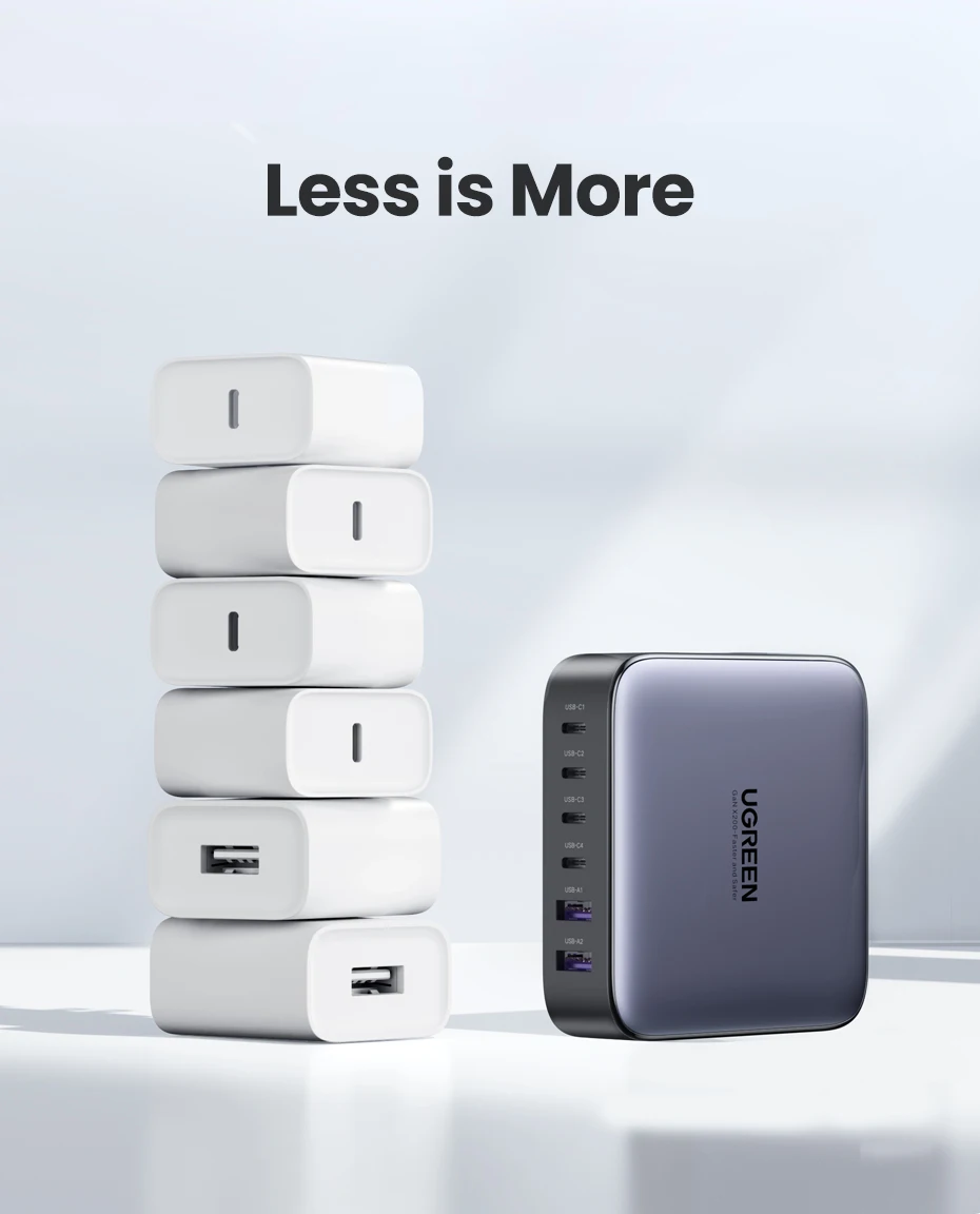 Buy UGreen Nexode 200W Desktop Charger Price In Pakistan available on techmac.pk we offer fast home delivery all over nationwide.