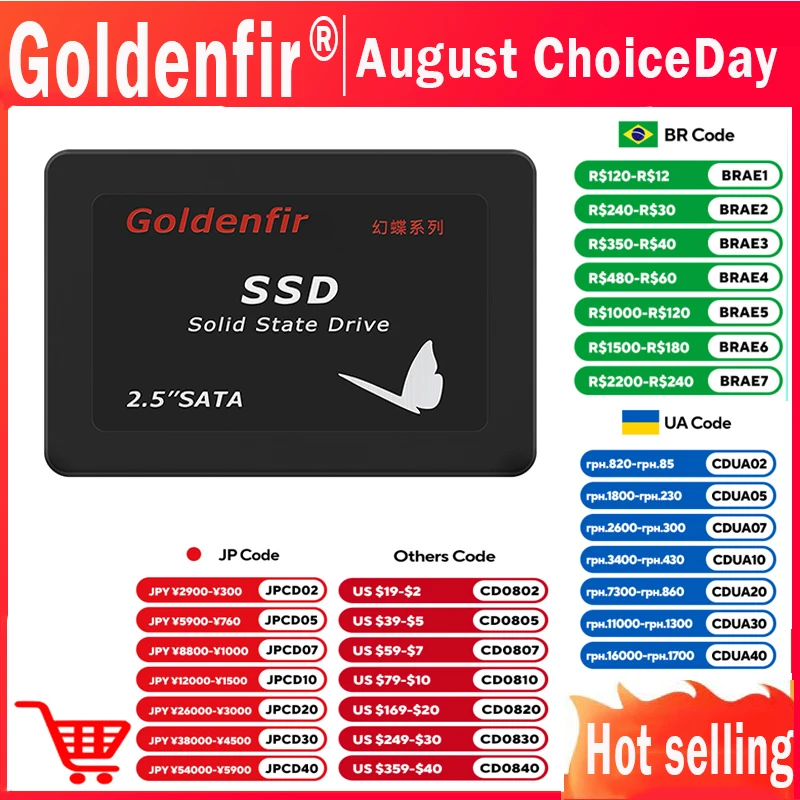 dsc-products