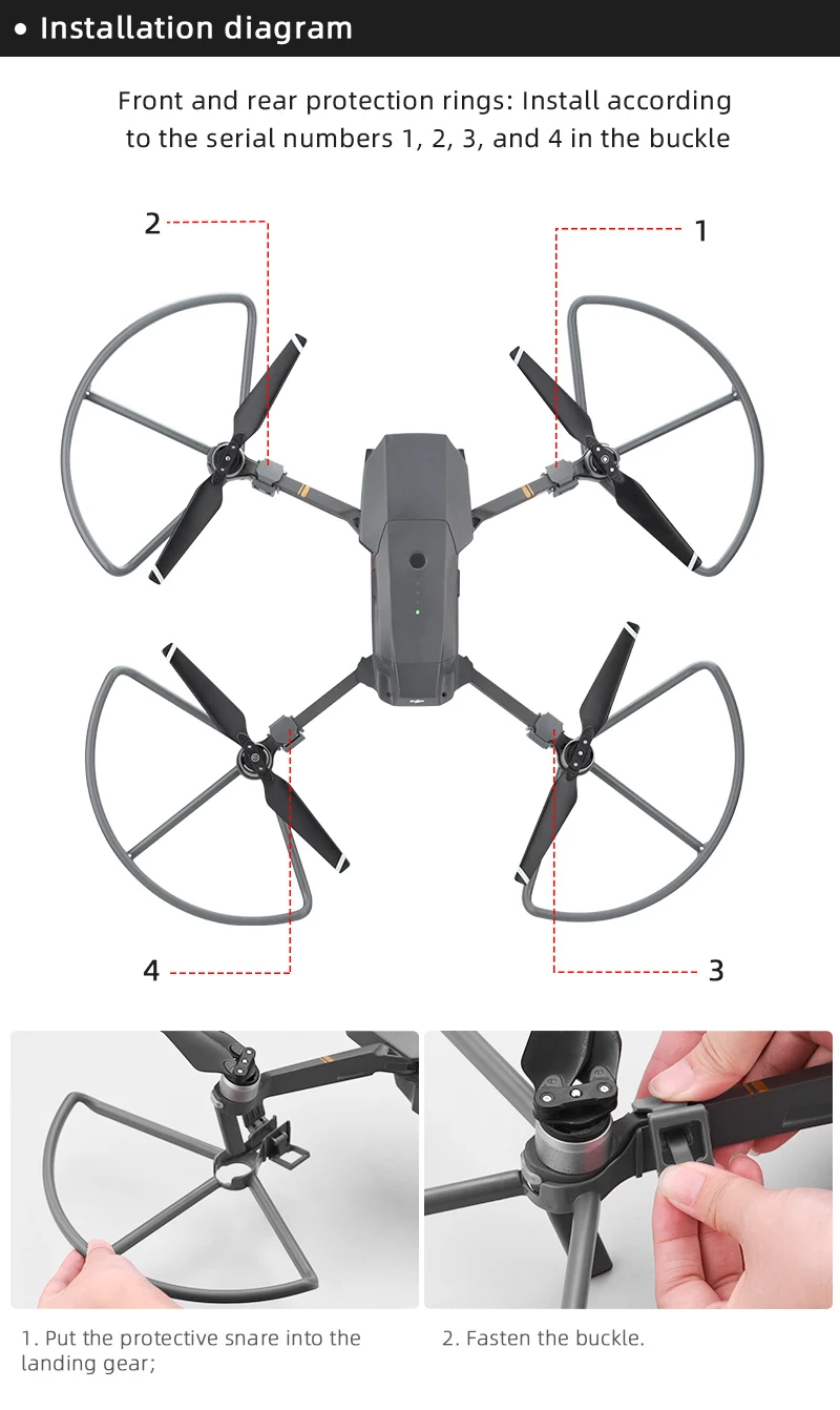 4pcs Propeller, installation diagram Front and rear protection rings: install according to the serial numbers 1, 2, 3, and 4