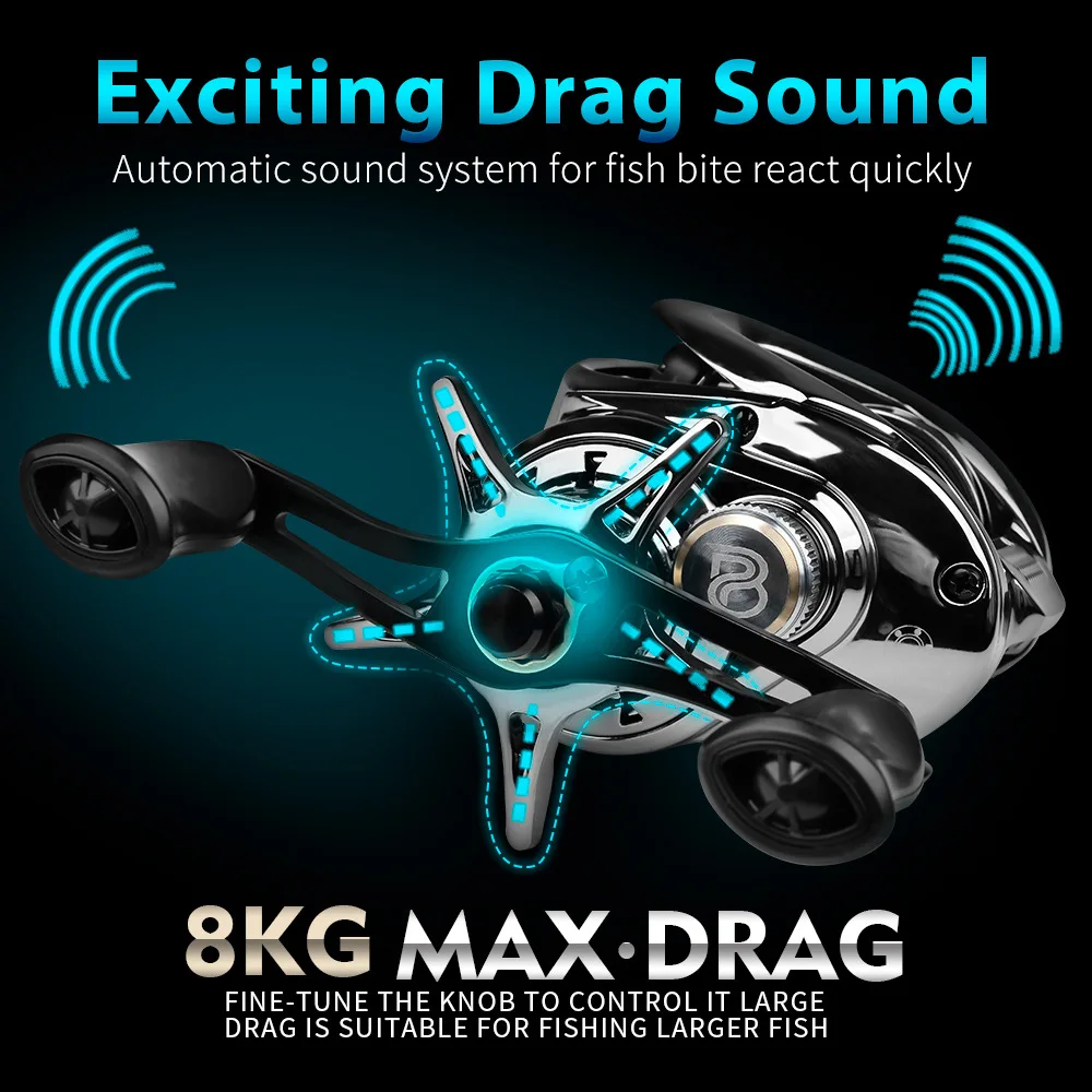 Description Picture 6 of itemBaitcasting Reel 7.2:1 Gear Ratio 5+1BB Bearings Drag Alarm Long Cast Anti-Tangle Fishing Water Drop Wheel With 8 Magnets