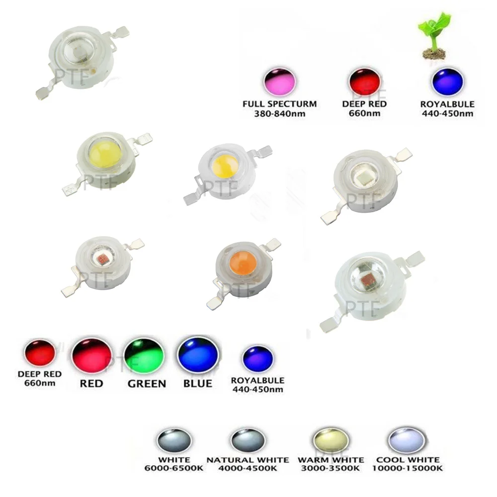 3W High Power Chip Light Beads Diode Cold Warm Neutral White 10000K Cyan Ice Blue For SpotLight Downlight Lamp Bulb