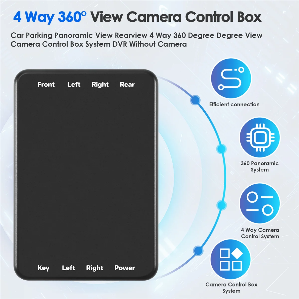 Car Parking Panoramic View Rearview 4 Way 360 Degree Degree View Camera Control Box System DVR Without Camera