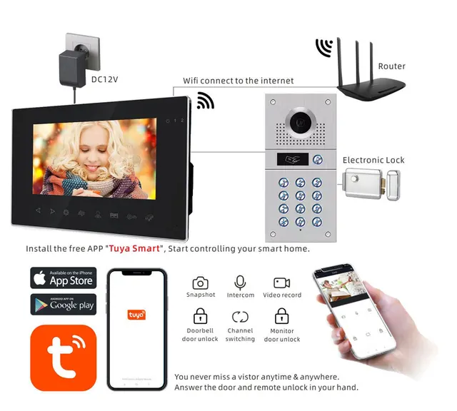 HomeFong videoportero wifi con apertura puerta,video portero con camara wifi,telefonillo  portero automático,panel de llamadas de aleación de calle 1080P,visión  nocturna clara,grabación de video, conversación,2 cerradur - AliExpress