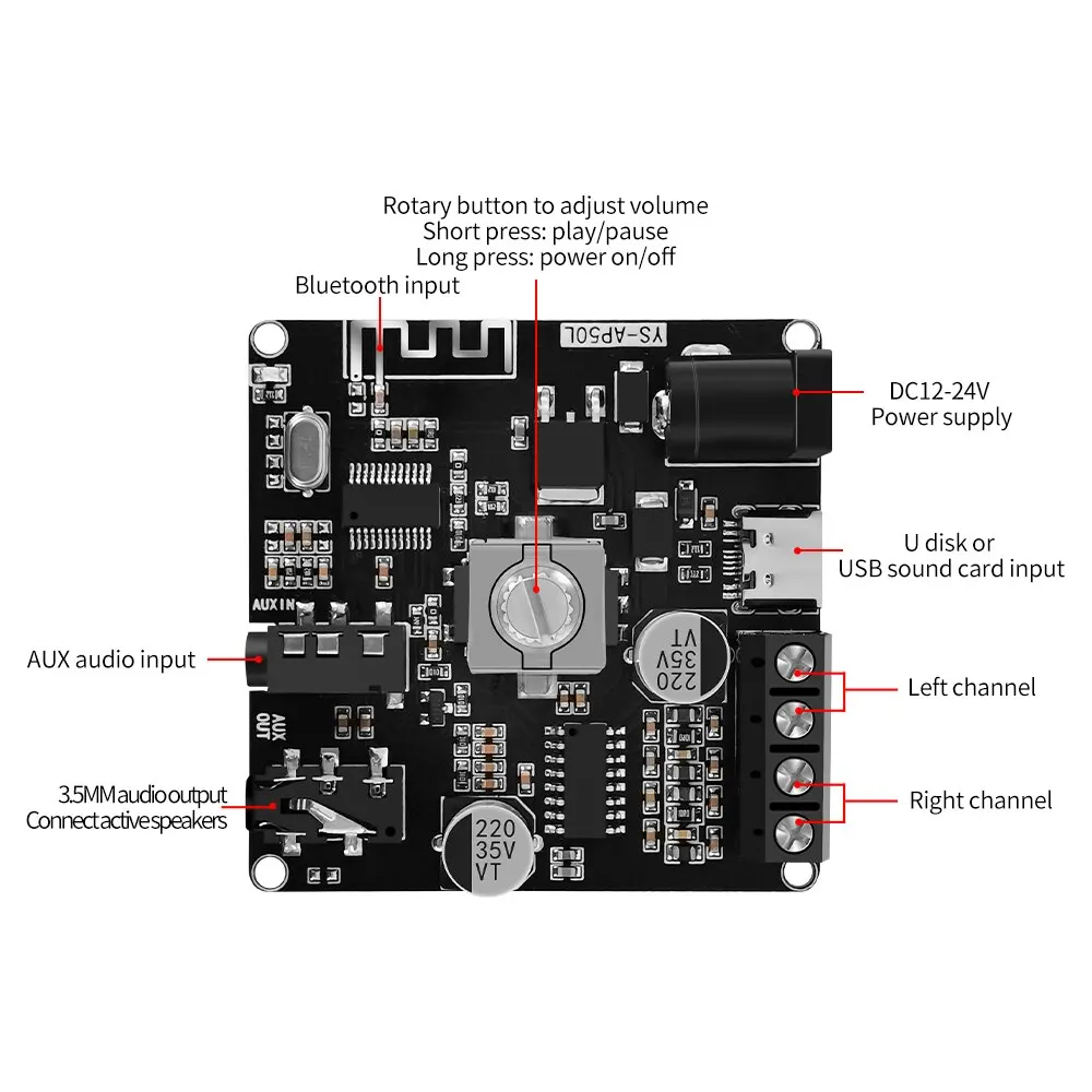 YS-AP50L 50W + 50W Mini Digital Stereo Amplifier 50WX2 Speaker Power Amplifier Board Module Bluetooth-compatible 5.0 headphone amplifier audio amplifier board stereo amplifier portable dac amplifier audio amp adapter