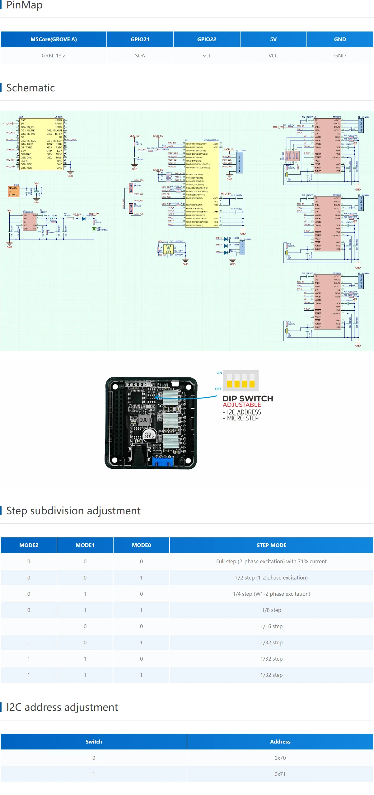 Official GRBL Module 13.2 Stepmotor Driver (DRV8825)
