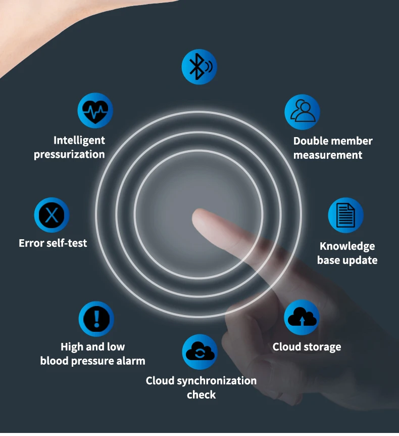 Blood Pressure Monitor Blood Pressure Meter Bluetooth English and Russian voice automatic blood pressure monitor LED large screen heart rate and blood pressure monitor