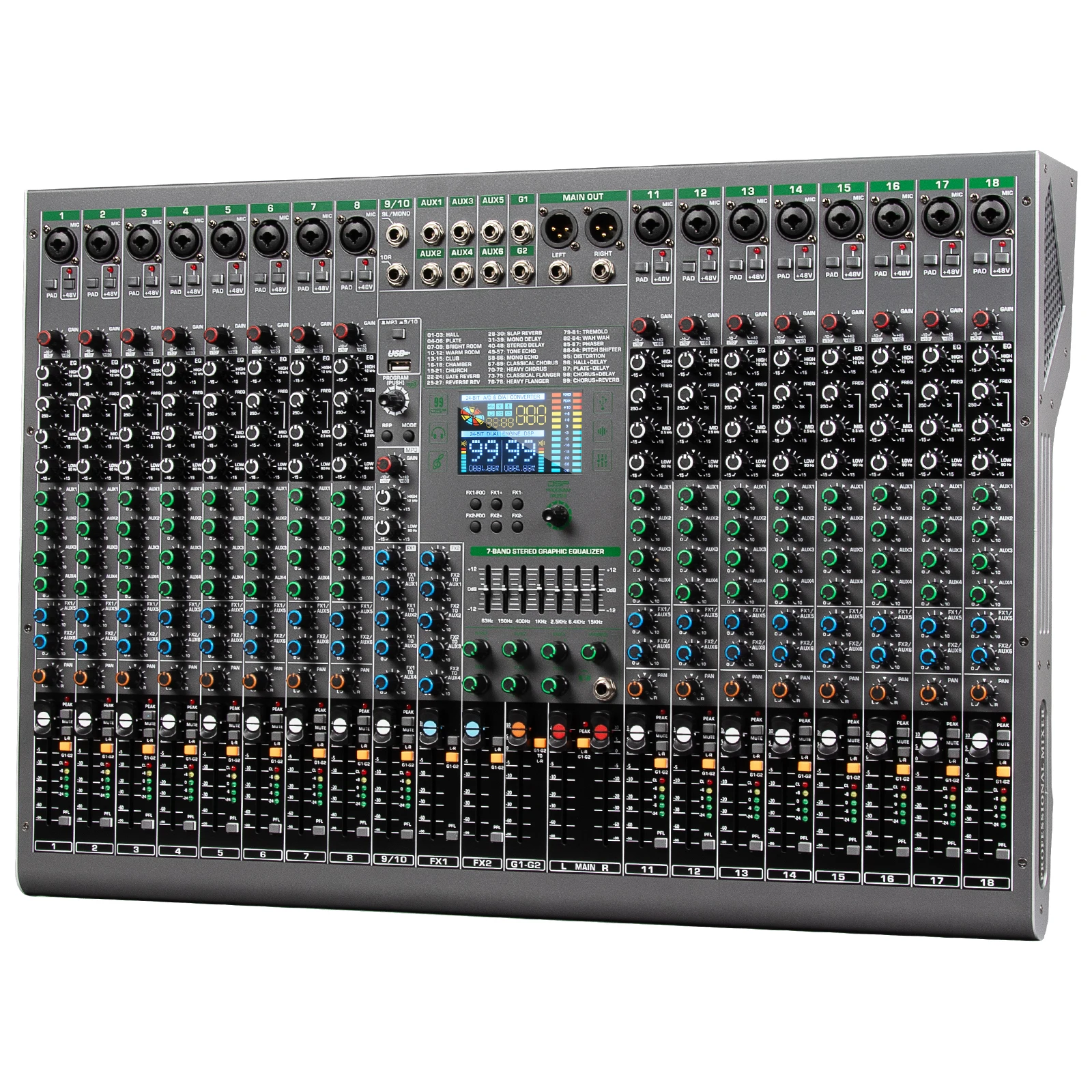 dsc-products