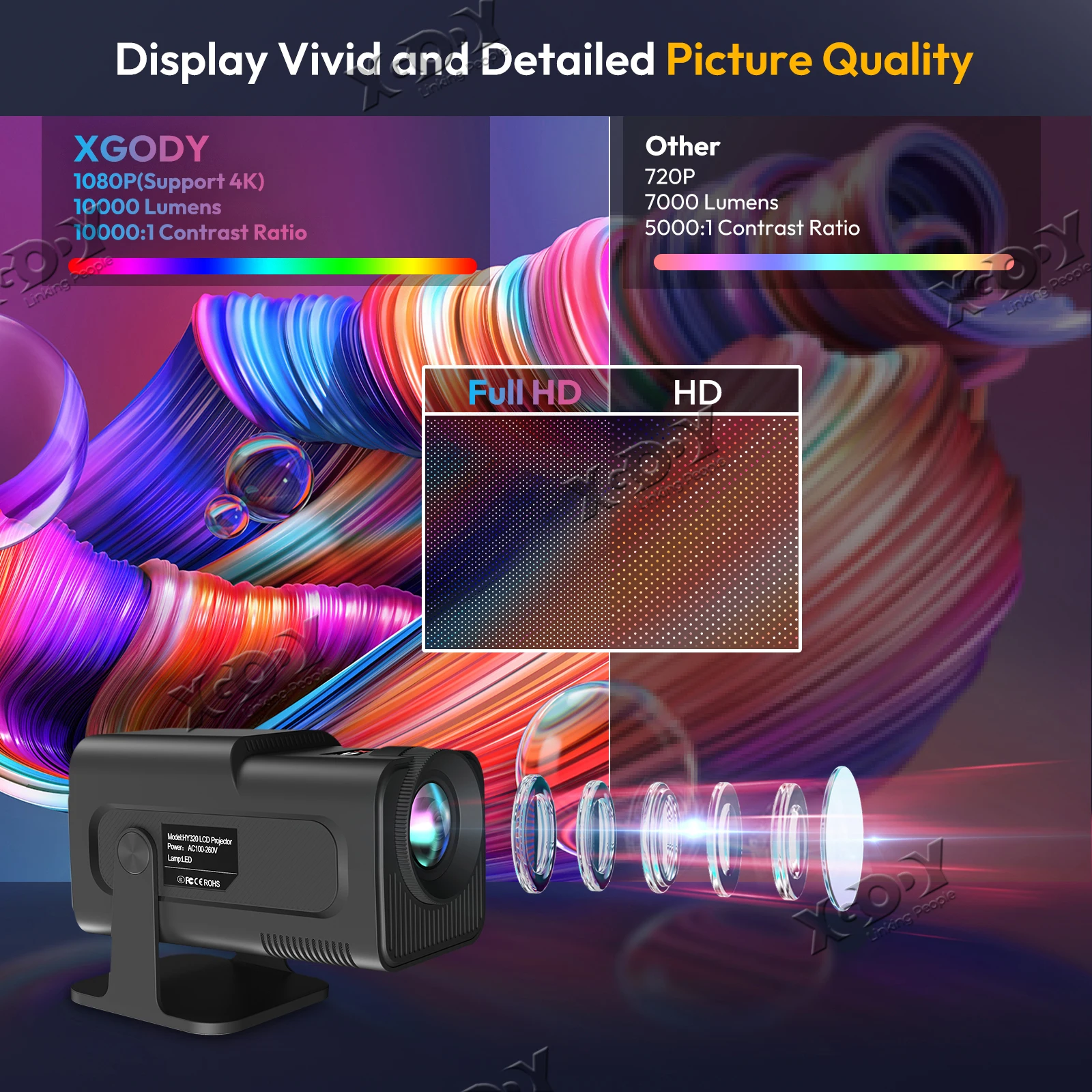 Laser Projector XGODY 4K Projector Smart HD LED 5G WiFi Bluetooth 12000L HDMI USB Android Home Theater