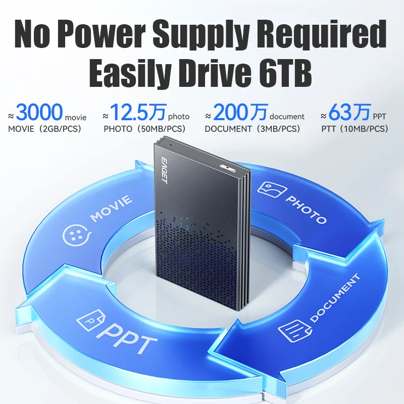 Eaget 외장 하드 드라이브 박스 HDD 케이스, 2.5 인치, 5Gbps SATA-USB C 3.2 Gen 1, SATA 하드 디스크 SSD HDD 인클로저용 HDD 박스