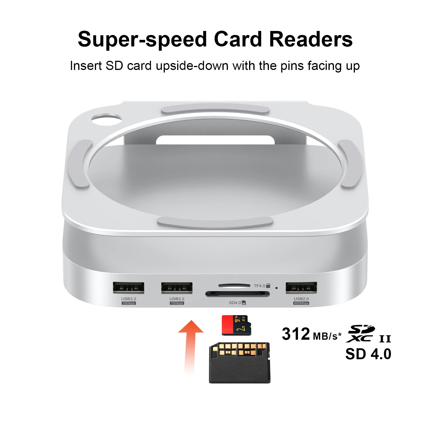Qwiizlab Aluminum Stand Hub with NVMe SSD Enclosure for Mac mini M4/M4 Pro 2024, Card Readers 312MB/s, 2x USB-A 10Gbps, USB 2.0 4