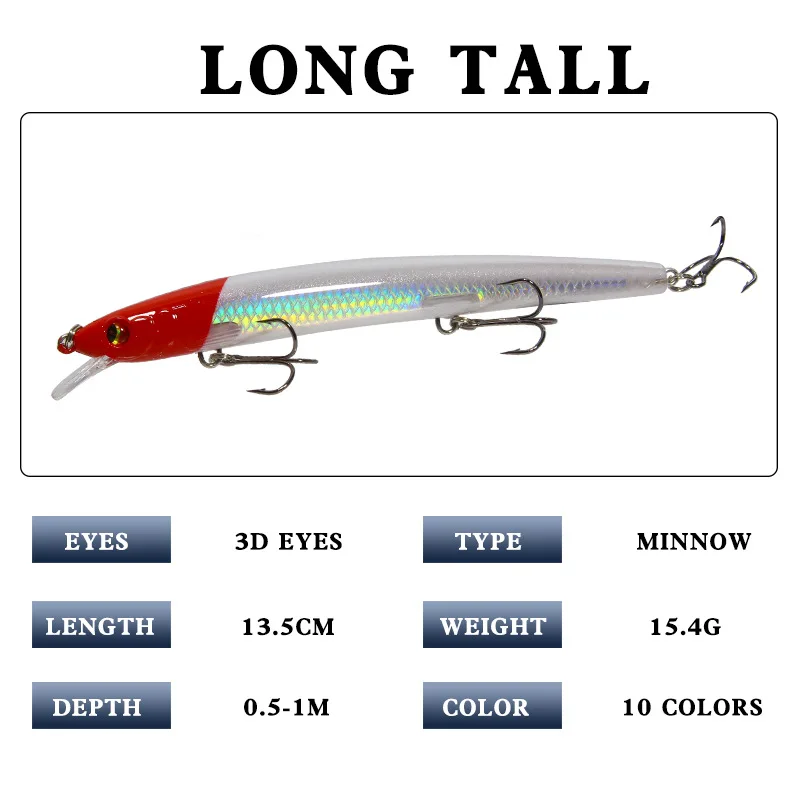 Description Picture 4 of itemLong Casting Fishing Lures 13.5cm 15.4g Minnow sea fishing lure bait 3D eyes Strong hooks lures for sea fishing Bass Dropship