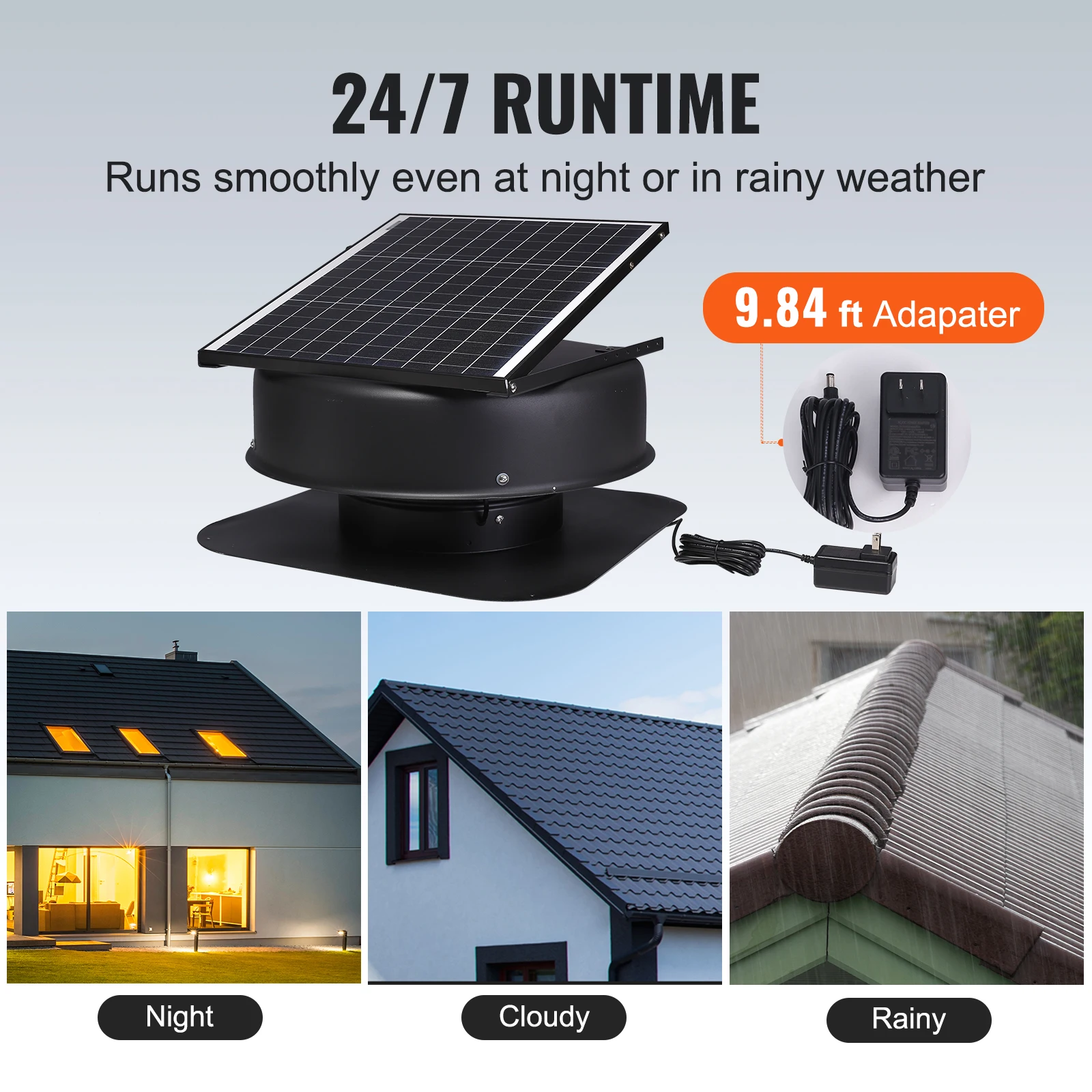 SucceBuy 40W Solar Attic Fan with Smart Adapter