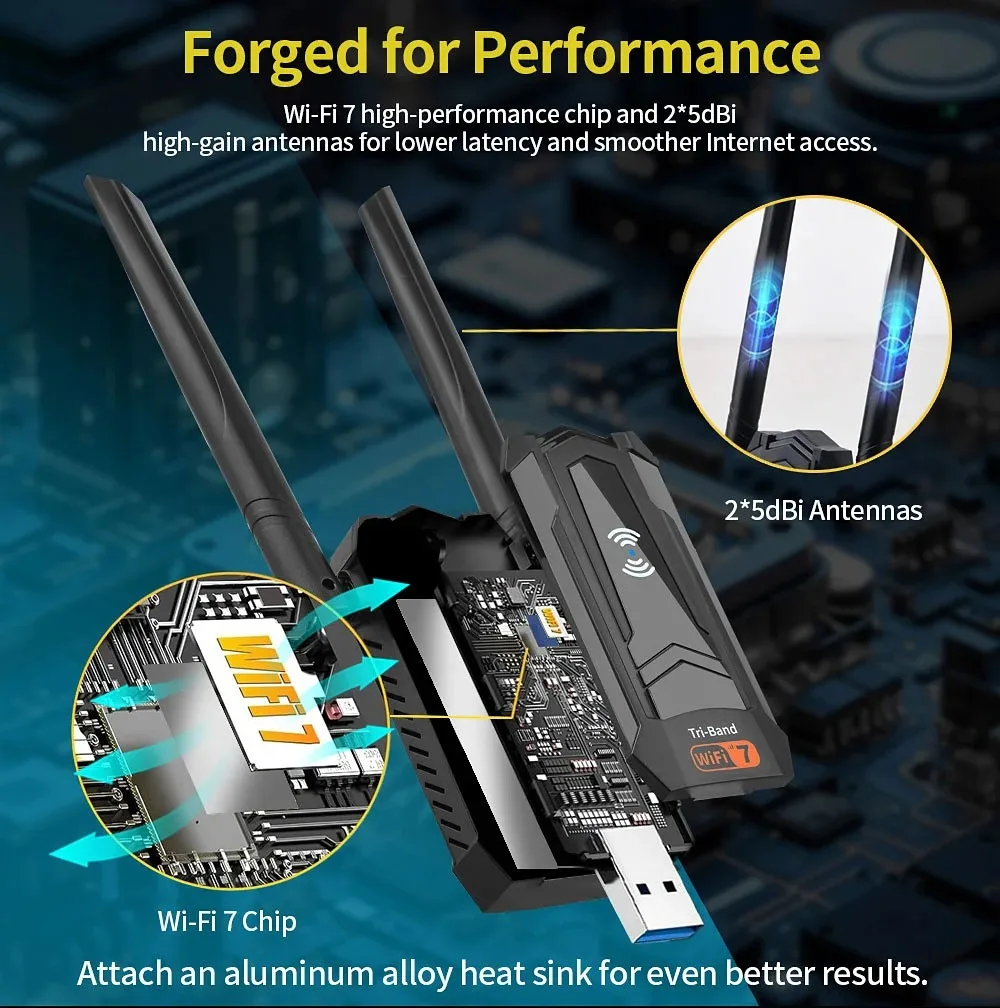 KEBIDU WiFi7 트라이 밴드 USB WIFI 어댑터 6500Mbps 2.4/5/6GHz 5 dbi 안테나 무선 네트워크 카드 USB3.0 드라이브 프리 Win10/11 ,WiFi7 Tri-Band US