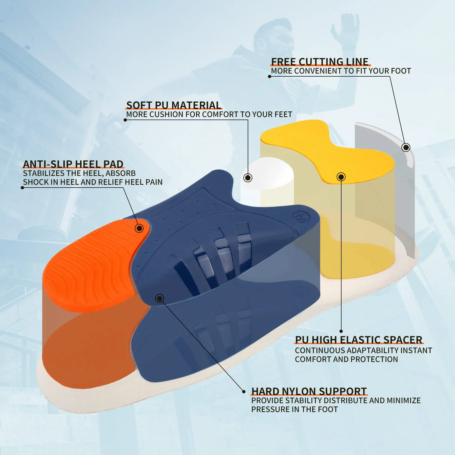 Plantar Fasciitis High Arch Support Insoles for Men Women Orthotic Shoe Inserts Relief Feet Pain Flat Feet Shock Absorption