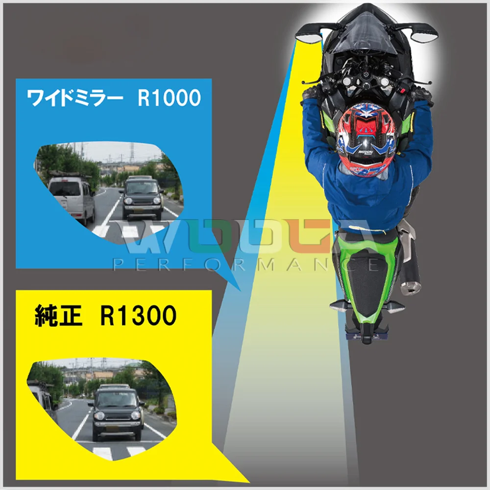 Motorrad Cowling Spiegel Libra 2 Napoleon Für HONDA SUZUKI KAWASAKI R6 CBR650R Ninja650 GSXR Einstellbare Rückspiegel Set – Detail 7