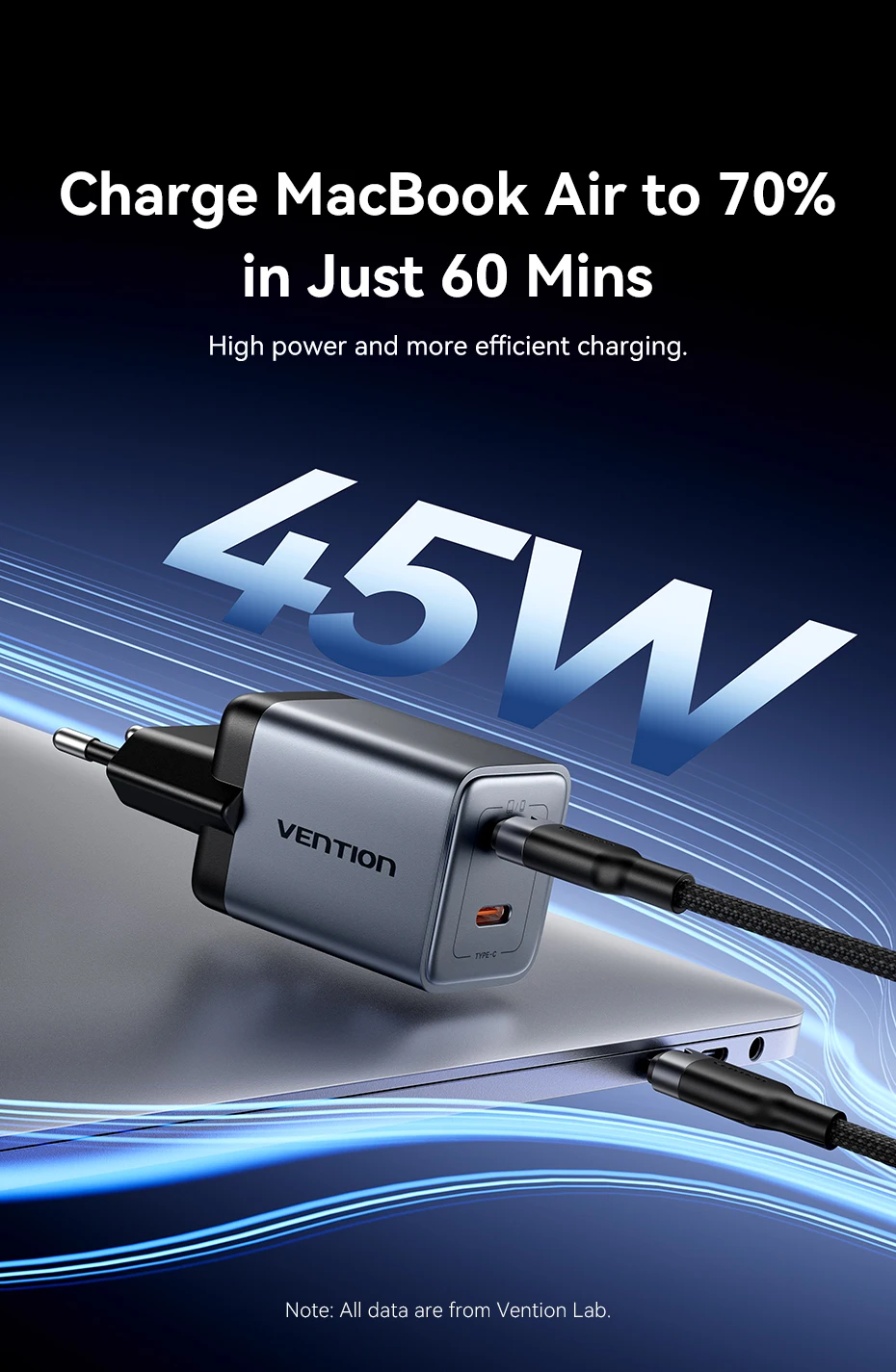 GaN 45W Charger USB Charger PD3.0 QC3.0 Quick Charger For iPhone 16 15 14 Pro Xi