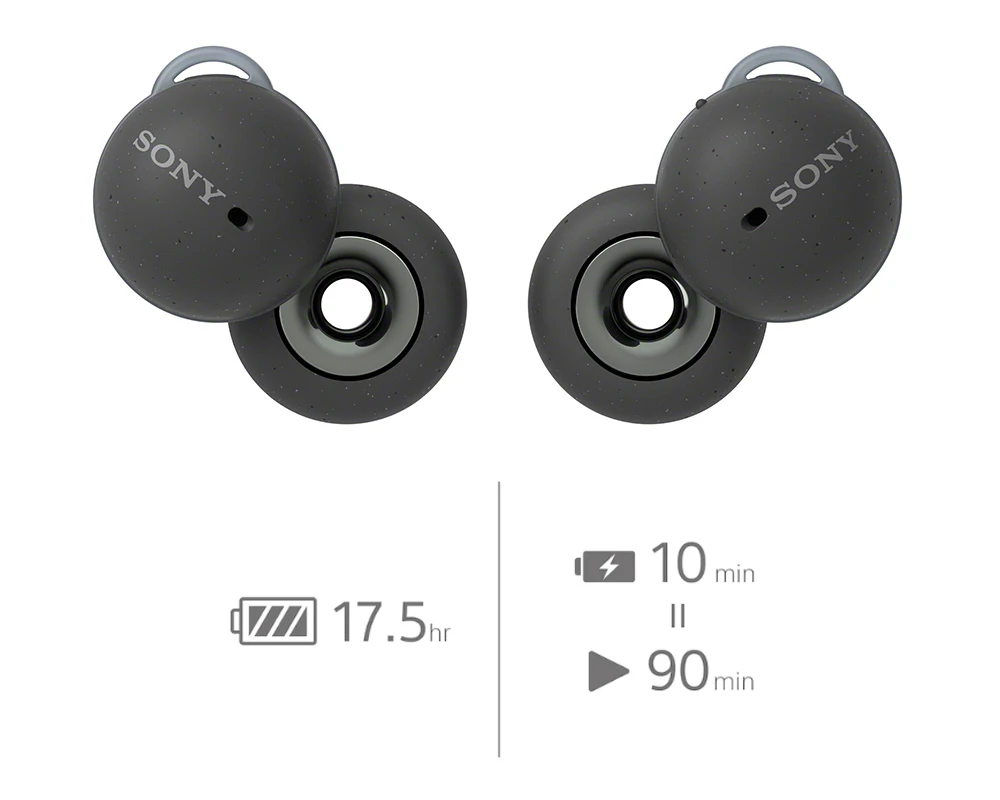 Buy Sony LinkBuds Truly Wireless Earbuds Price In Pakistan available on techmac.pk we offer fast home delivery all over nationwide.