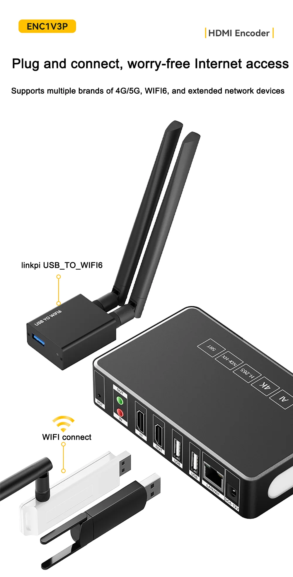 Link Pi ENC1V3P Video Codec 4K30 HDMI Encoding NDI Decoding Built-in Tally Suppo