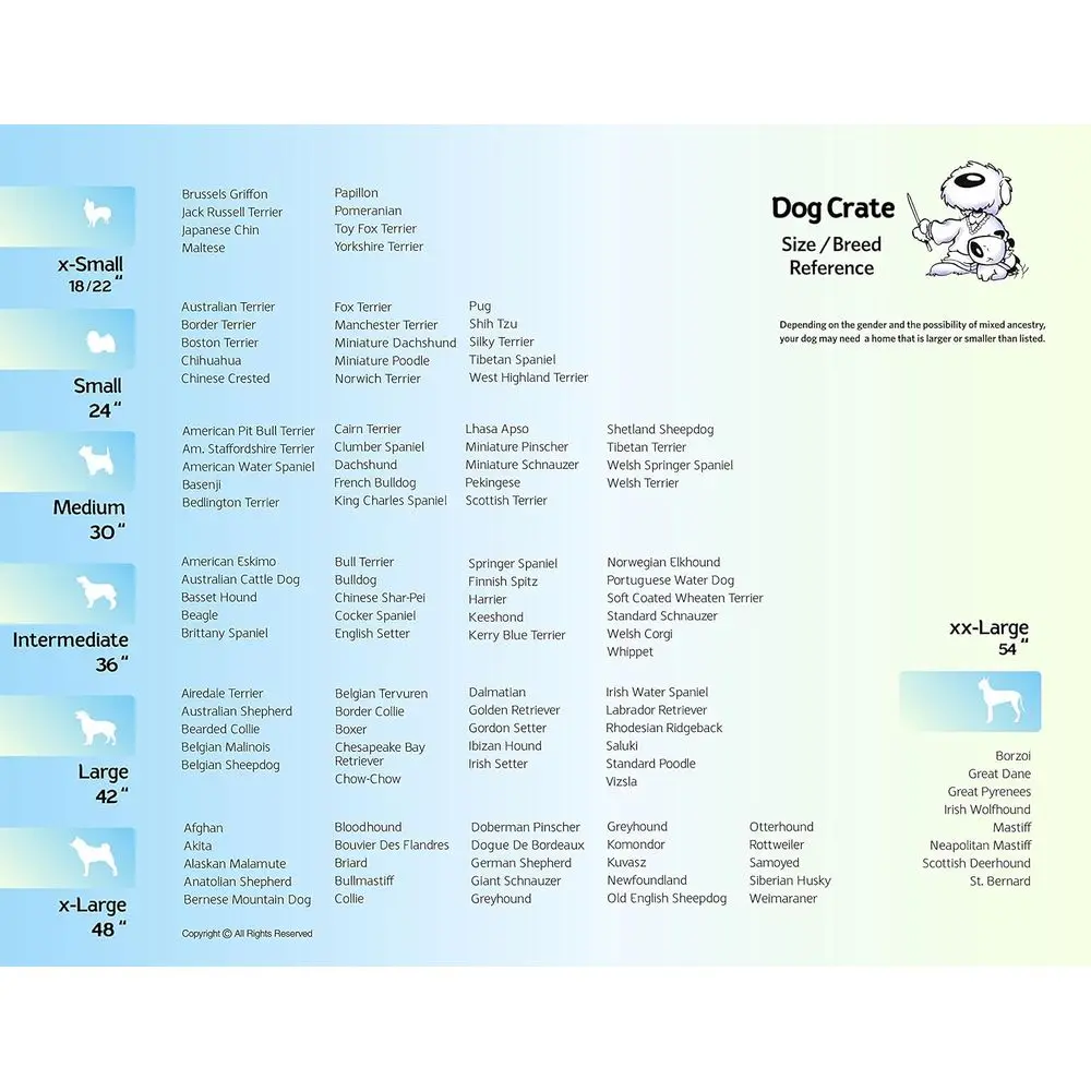 description