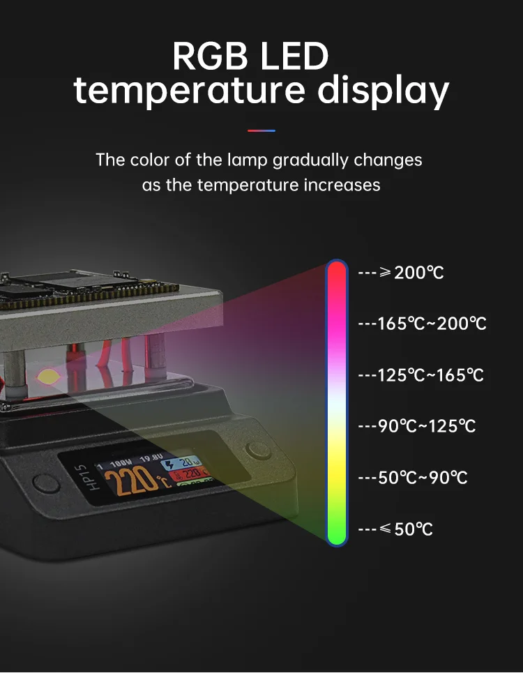 ALIENTEK HP15 Mini Heating Plate PD Digital Constant Temperature 350℃ Disassembl