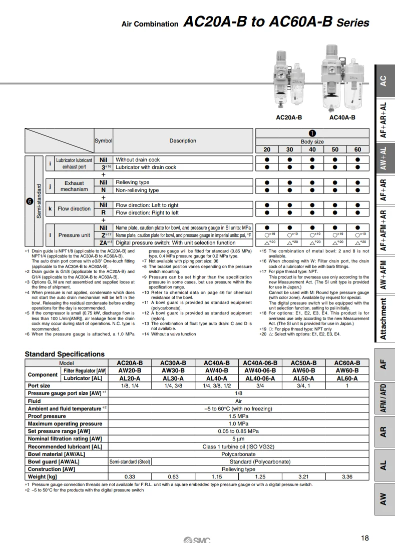 Fsqdフィルターレギュレーターとブリケーター、AC10A-M5-A、AC20A-02-02D-B、AC30A-03-03D-B、AC40A-04-04D-B、ac50a、AC60A-06-10-06D-10E3-10D-B  AliExpress