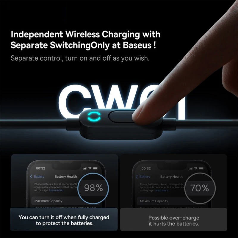 Baseus  ׳ƽ ޴ Ȧ,   ĵ,  , 25W USB C , 2  1, PD18W,  12, 13, 14 