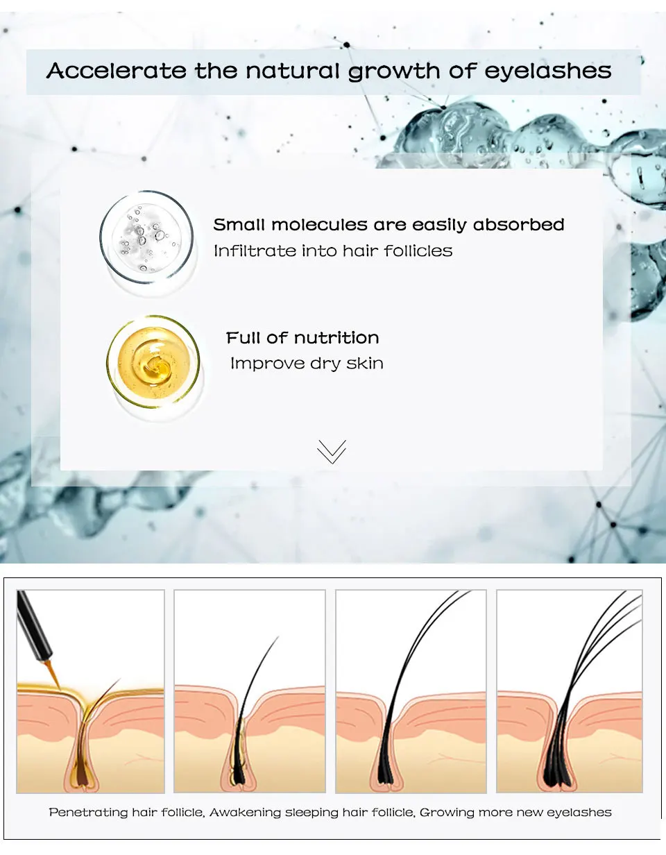 Eyelash Serum Fast Growth Treatment For Longer Thicker Lashes_voghion.com