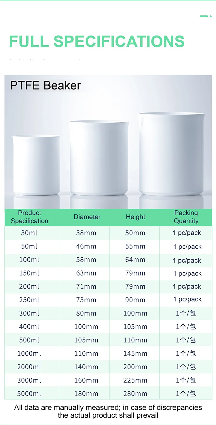 PTFE Beaker with Lid Acid/Alkali/High-Temp Resistant Chemical Non-Stick Corrosio