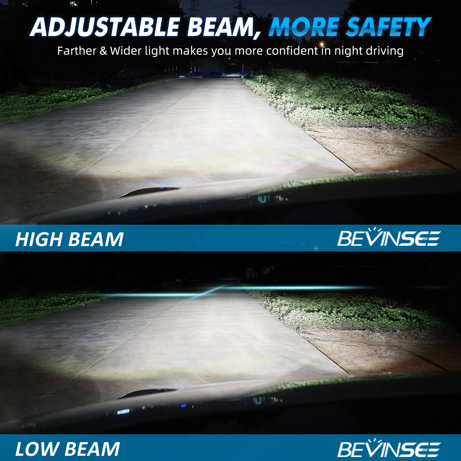 BEVINSEE V55 H11 H7 LED High Power Headlights 150W 28000LM High Bright Anti Flicker 9005 HB3 9006 HB4 LED Fog Lamps 6000K 12V led car lights led lights led headlights led car headlights car headlamps