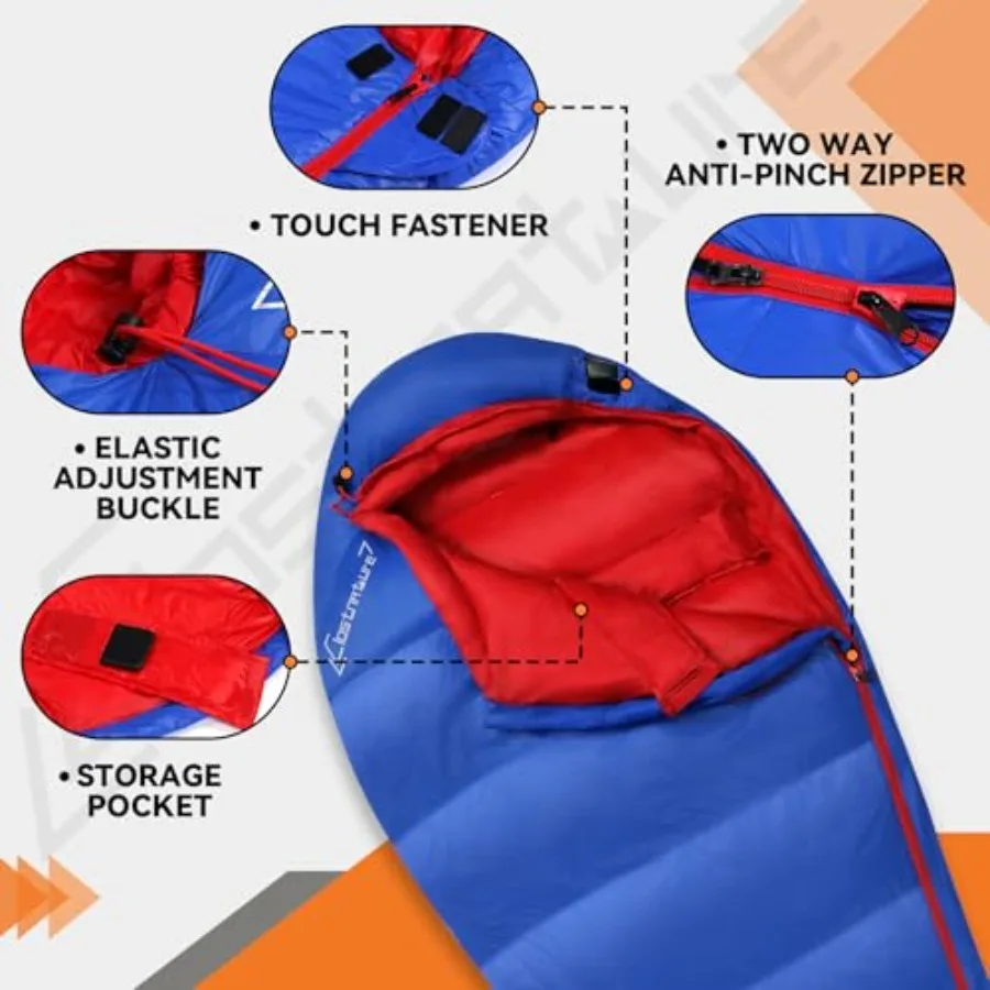 description