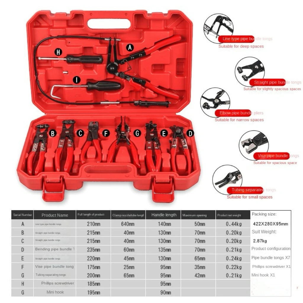 Car water pipe clamp pliers, pipe bundle pliers, clamp special disassembly tool for car water special pliers