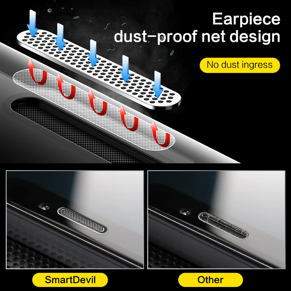 Premium Tempered Glass Screen Protector - 2 Pack, Full Coverage, HD Clarity