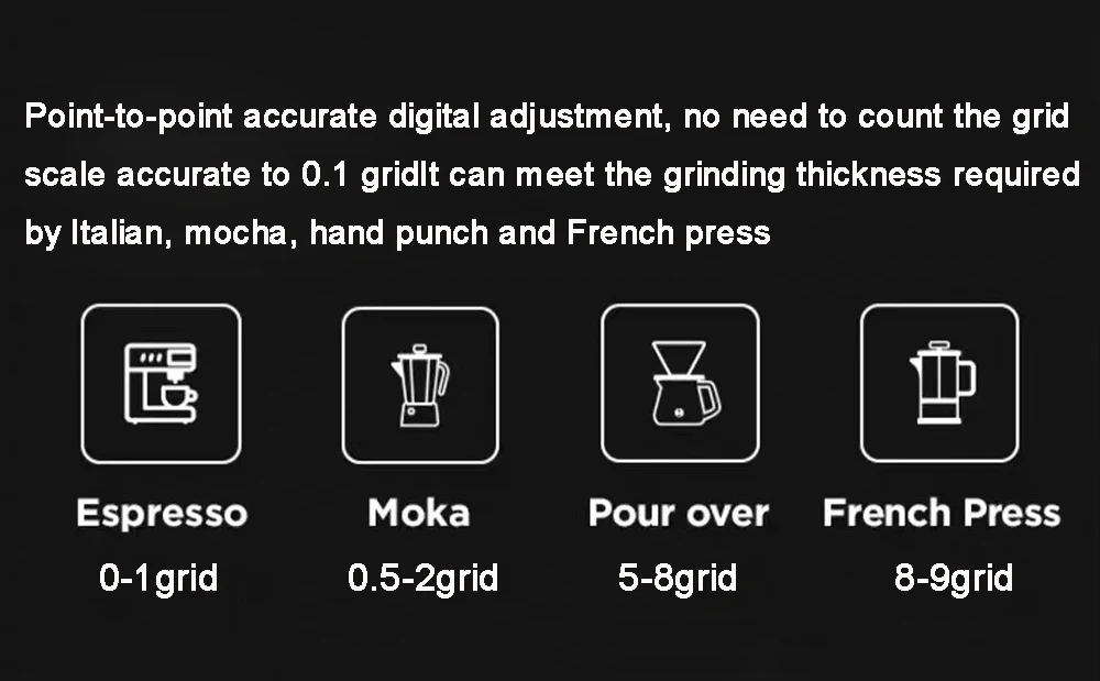 New TIMEMORE NEW S3 Extreme Black burr super coffee grinder espresso coffee mill grinding core super manual coffee bearing 13 S4fe14f5d52e547ceb45be39b61ac0f4eC New TIMEMORE NEW S3 Extreme Black burr super coffee grinder espresso coffee mill grinding core super manual coffee bearing