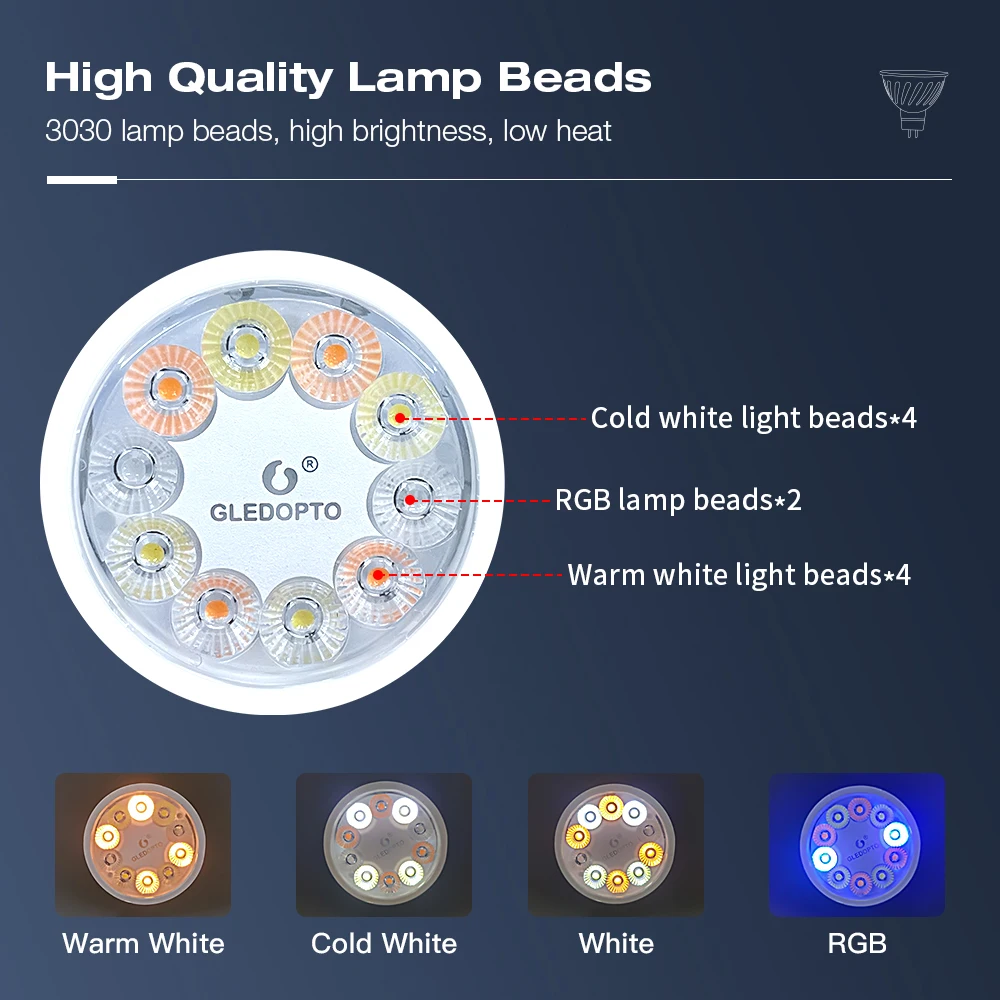 Gledopto Zigbee 3.0 LED 5W MR16 GU5.3 RGBCCT Color Spotlight Bulb Pro 500LM AC/DC12~24V Tuya APP Alexa Conbee RF Remote Control 5