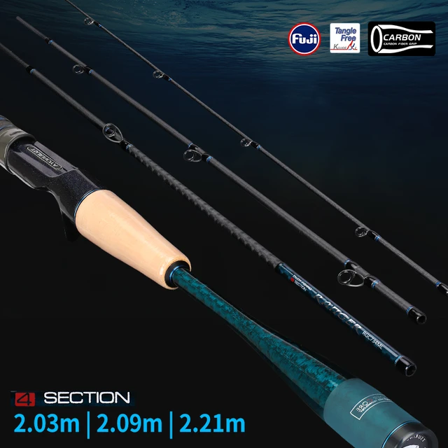 TSURINOYA RANGER 2.03m 2.09m 2.21m Collapsible Fishing Rod