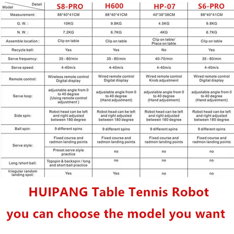 HUIPANG S6-PRO Table Tennis Robot/Machine Easy Assemble Goods for practice Multifunctional Recycle balls