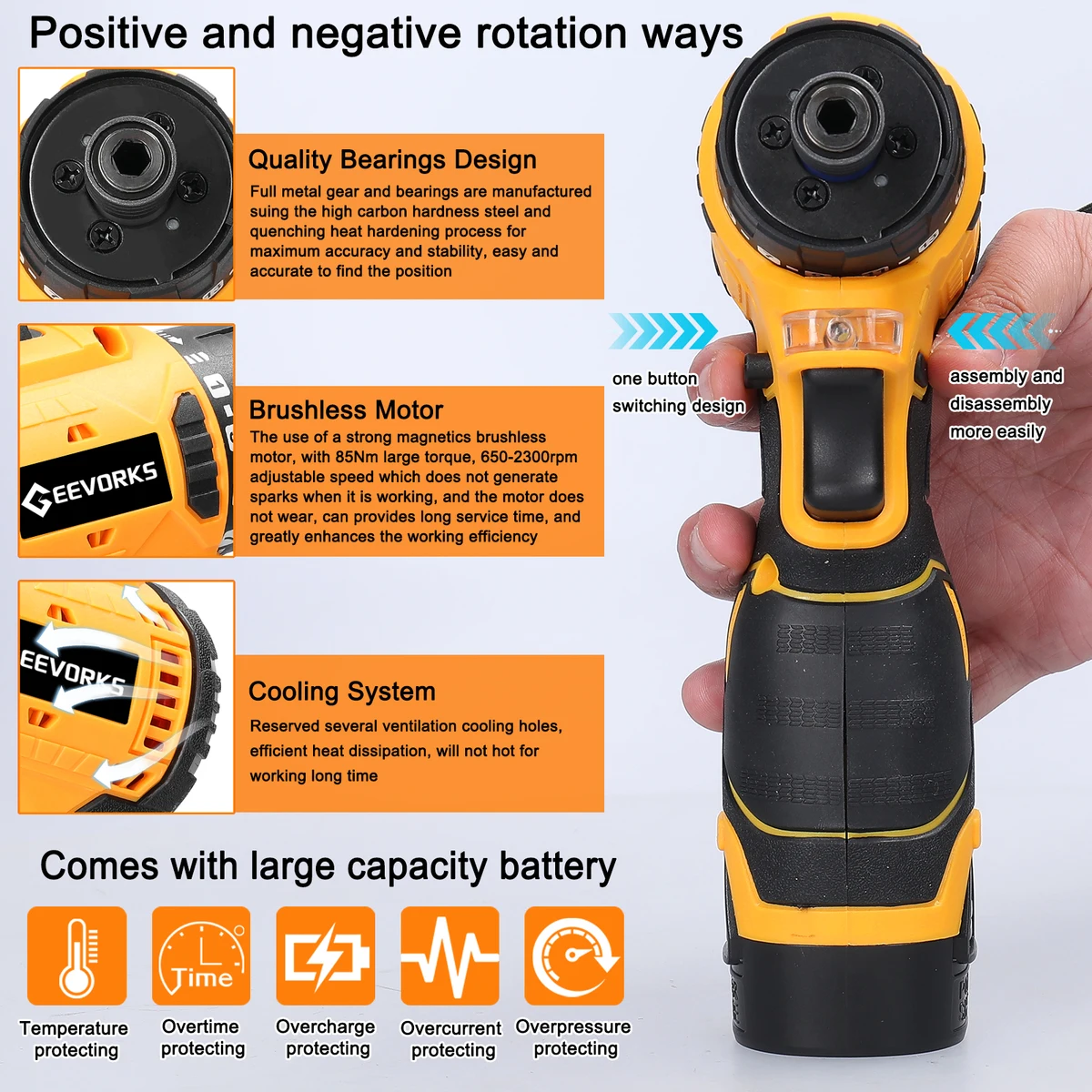 16.8V Lithium Screwdriver 1500rpm 55Nm 2 batteries Torque Multifunctional Repairing Tool Kit Electric Screw Driver — view 3
