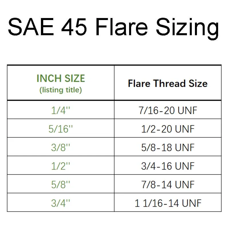 DADO FRESATO F 3/8 (art.719) - Ferramenta De Vincenzi - Foto 5