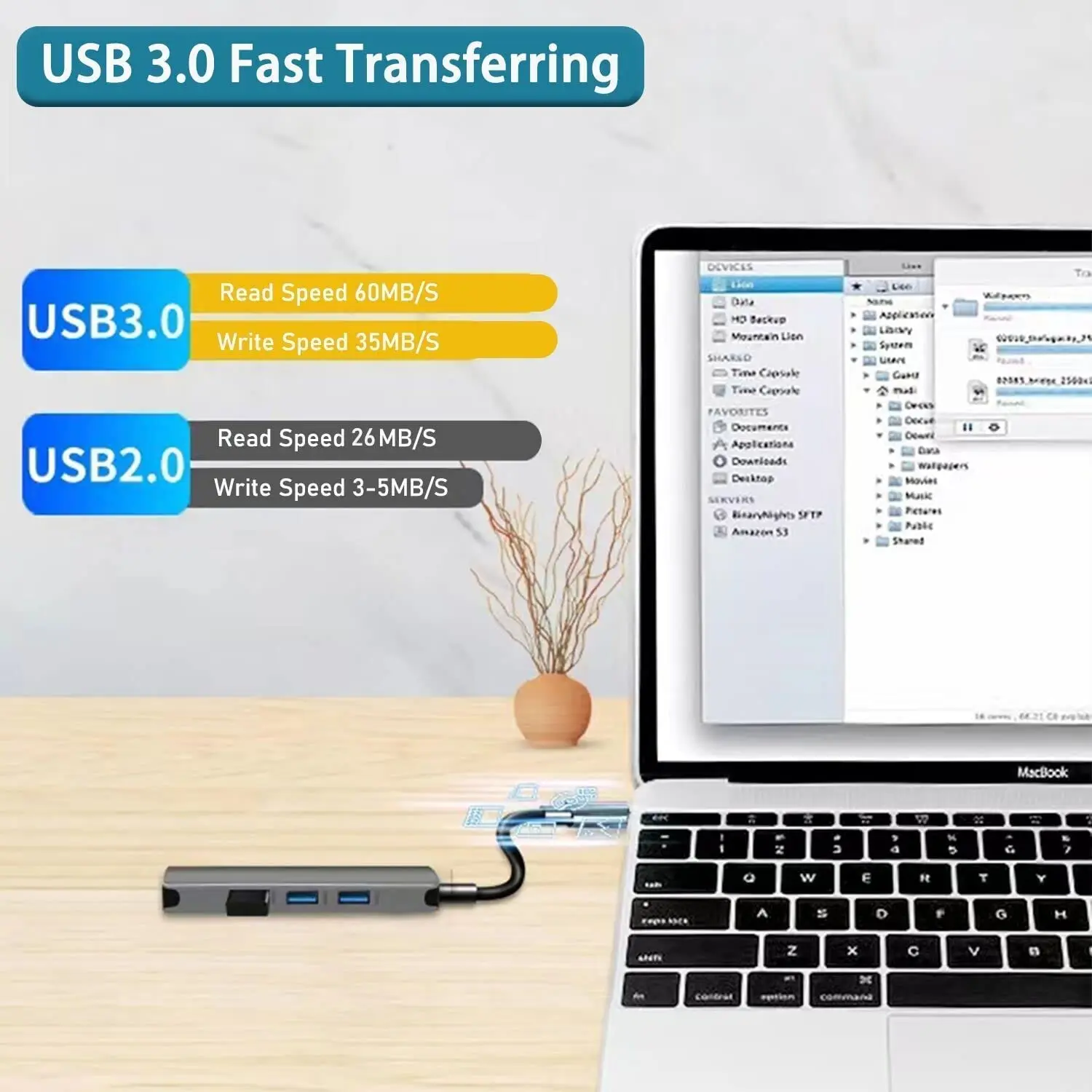 Universal 2-in-1 USB-C Multiport Hub and Expander