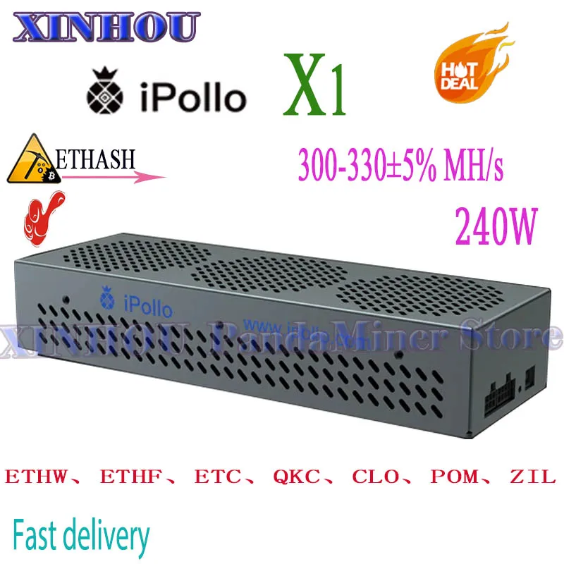 IPollo-minero-X1-m-quina-ASIC-de-bajo-ruido-ETHF-ETC-QKC-CLO-POM-ZIL ...