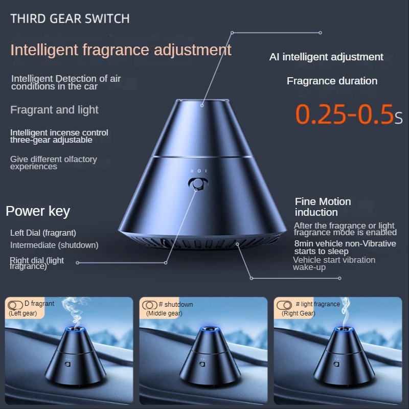 �ڵ��� ���׸��� ������ �׼����� ����Ʈ �������� �Ʒθ� �׶��� ��������, ���� �Ʒθ� �׶���, �������� ���