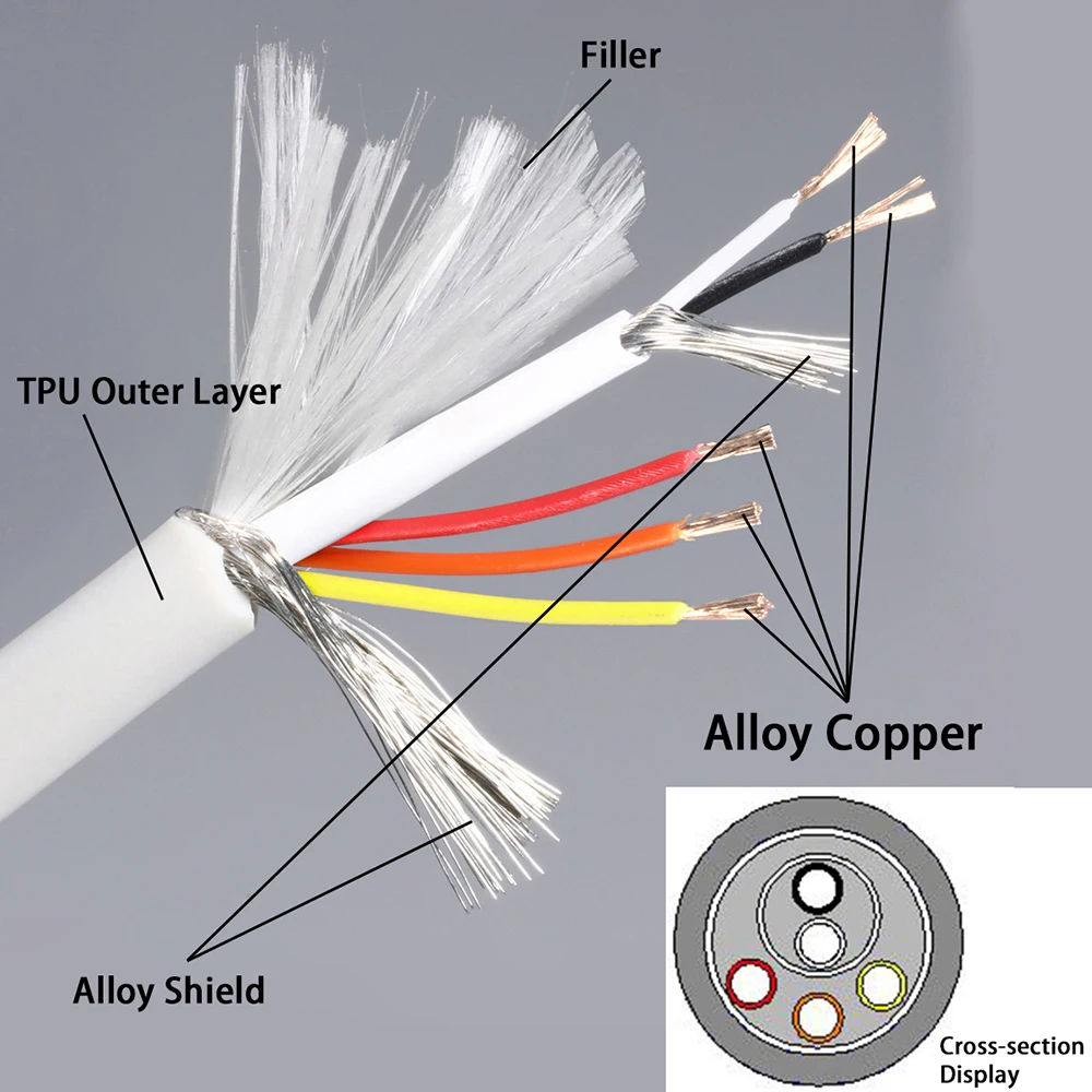 Suitable for GE-OHMEDA，Trusat SPO2 Sensor Adapter/Extension Cable,SPO2 Probe Trunk Wire-S4fe678399a4344fba7c2e4025fc56a2dy-MPOWC