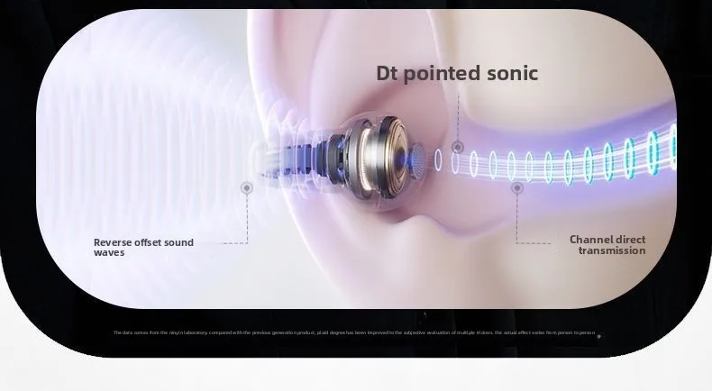 2025 New Cross-border Bluetooth Ear Clip Headphones with Long Battery Life, Open