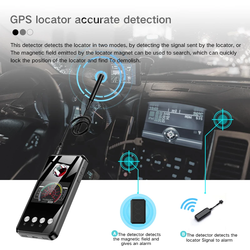 Détecteur anti-espion caméra/traceur GPS/Micro GSM