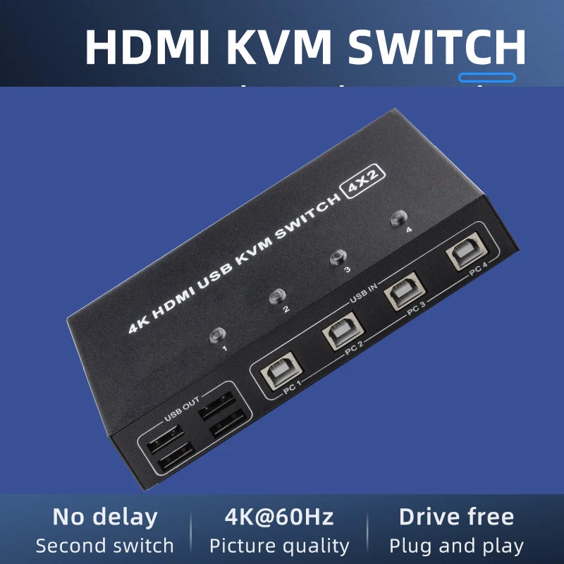   HDMI KVM ġ 4 Ʈ USB HDMI KVM ġ 4K 60Hz KVM HDMI 2.0 ġ ó, PC  콺 Ű 