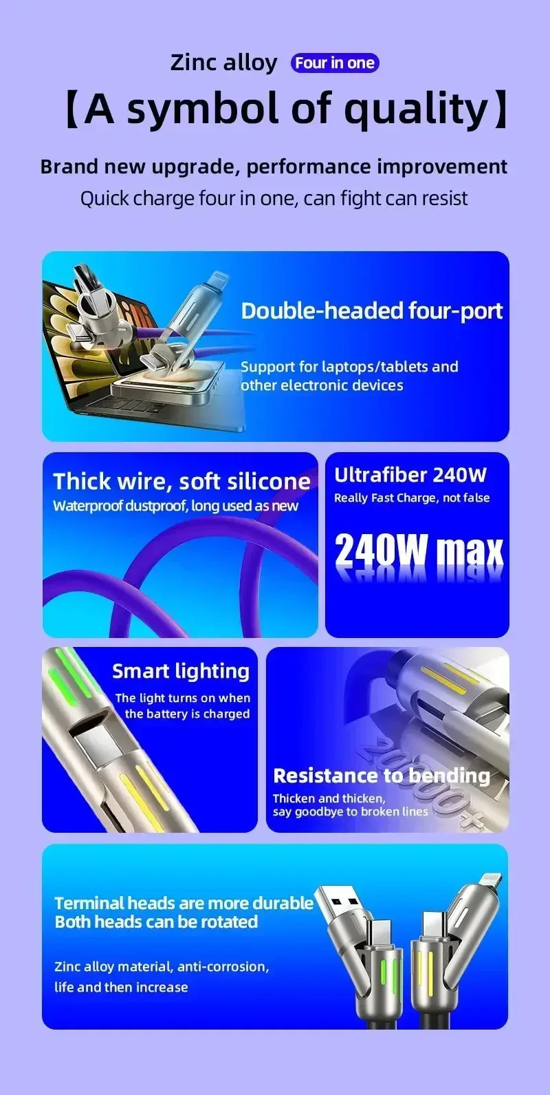 Cable Packaging