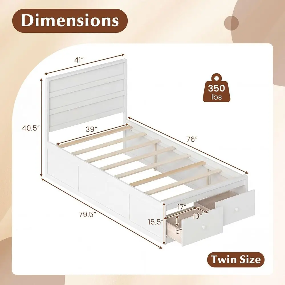 description