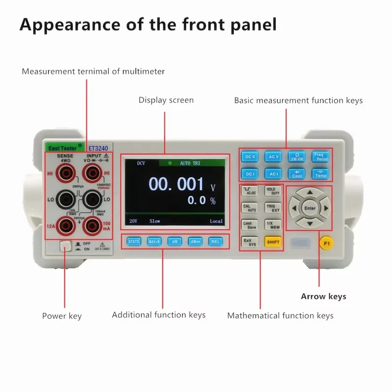 East Tester High Precision Capacitance Inductance Resistance Tester Digital Display 4