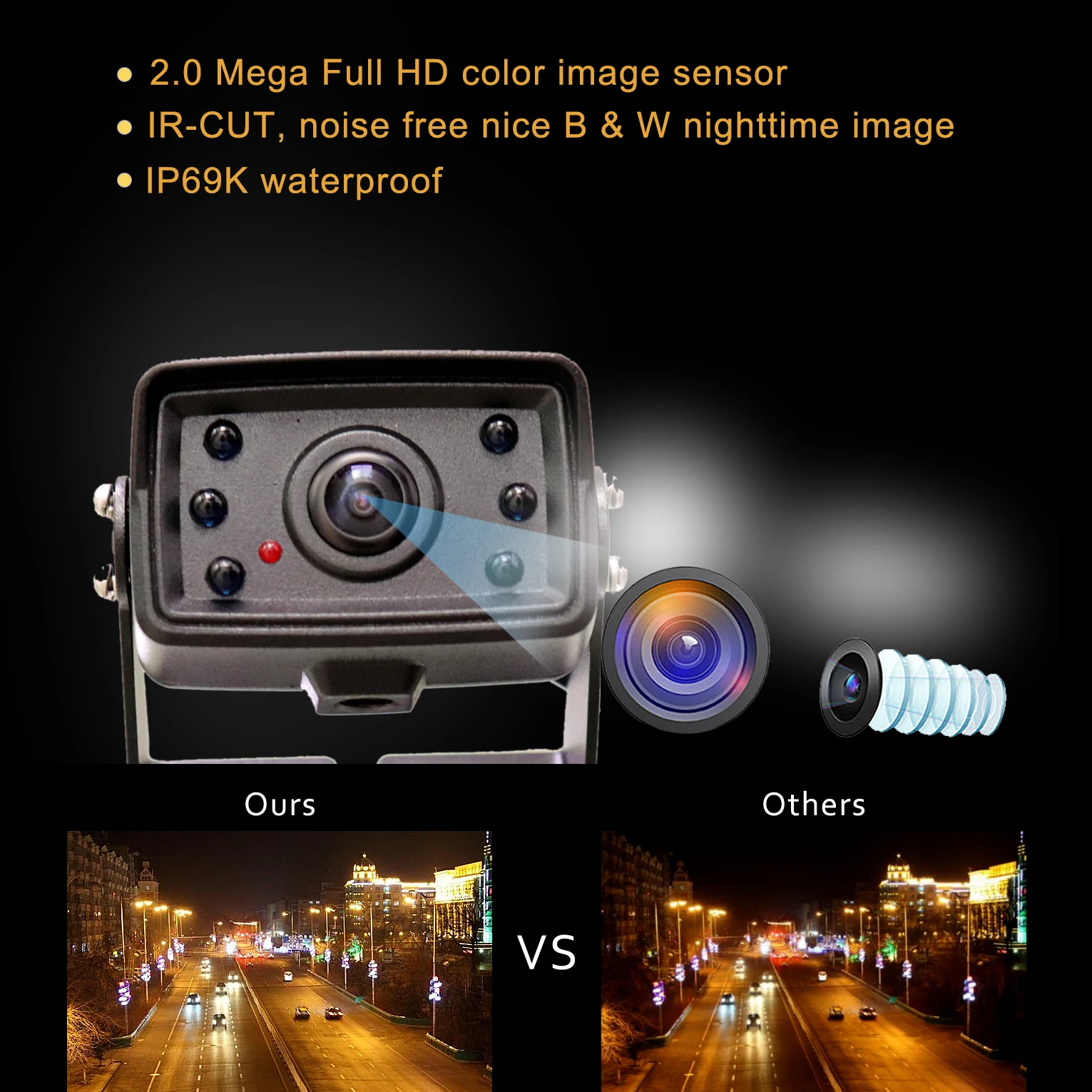 DC12V & 24V 2.0 메가 1080P FHD 사각지대 카메라 시스템 7인치 HD AHD 스크린 포크리프트용