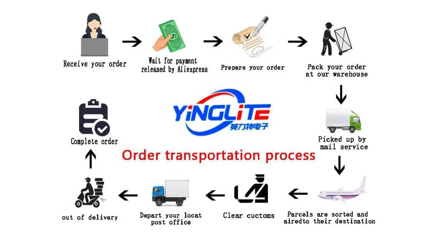 de vitesse de moteur kit de pièces de groupe régulateur de tension de